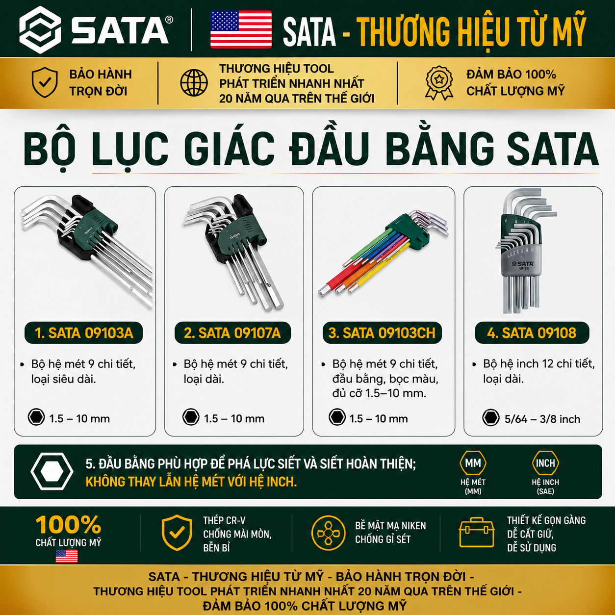 Kim Khí Hải Phòng | Vật tư kim khí & dụng cụ chính hãng | Có VAT
