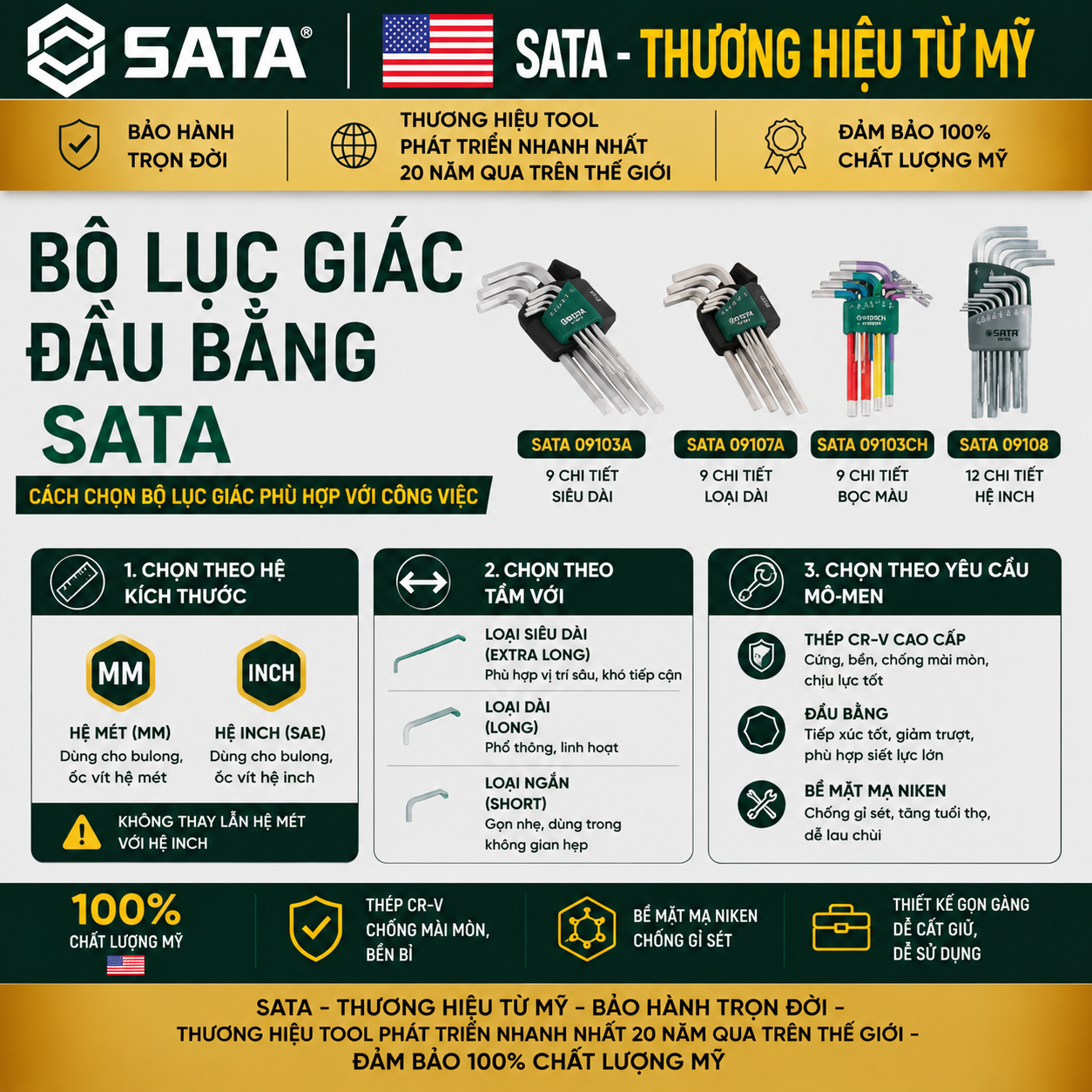 Kim Khí Hải Phòng | Vật tư kim khí & dụng cụ chính hãng | Có VAT