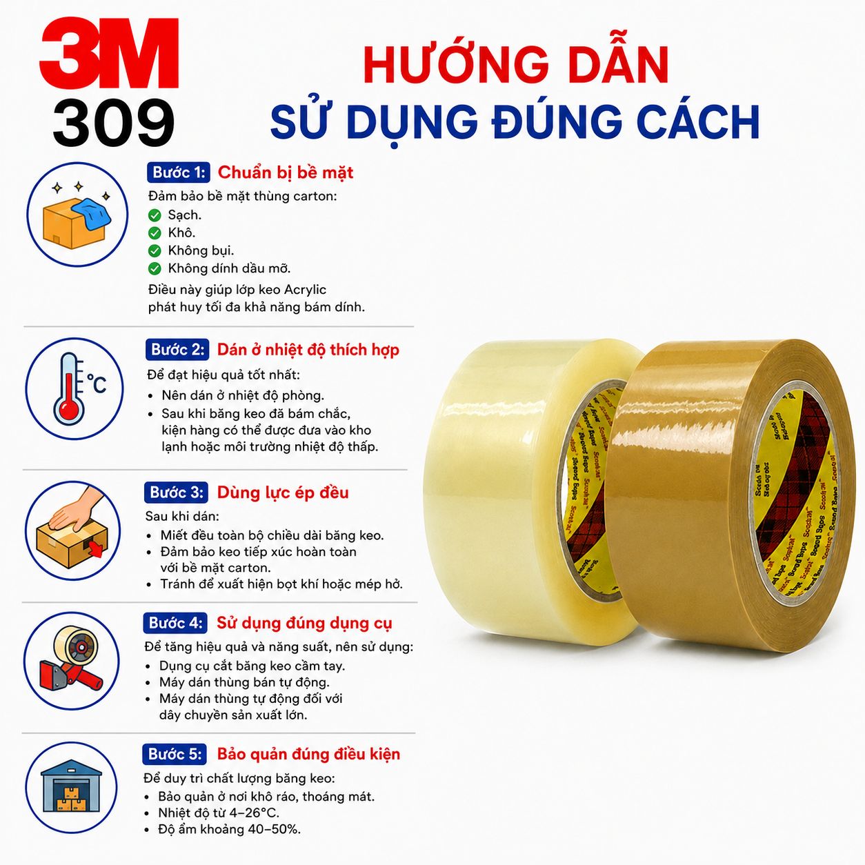 Kim Khí Hải Phòng | Vật tư kim khí & dụng cụ chính hãng | Có VAT