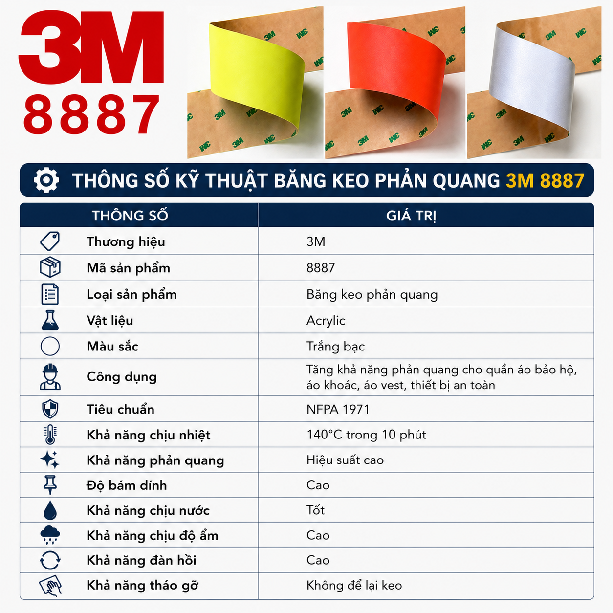 Kim Khí Hải Phòng | Vật tư kim khí & dụng cụ chính hãng | Có VAT