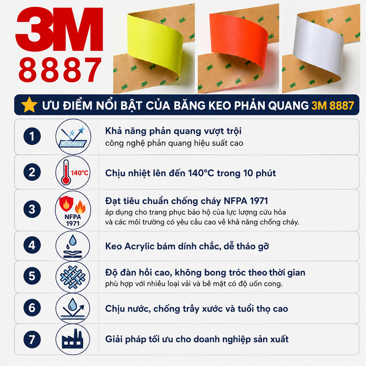 Kim Khí Hải Phòng | Vật tư kim khí & dụng cụ chính hãng | Có VAT