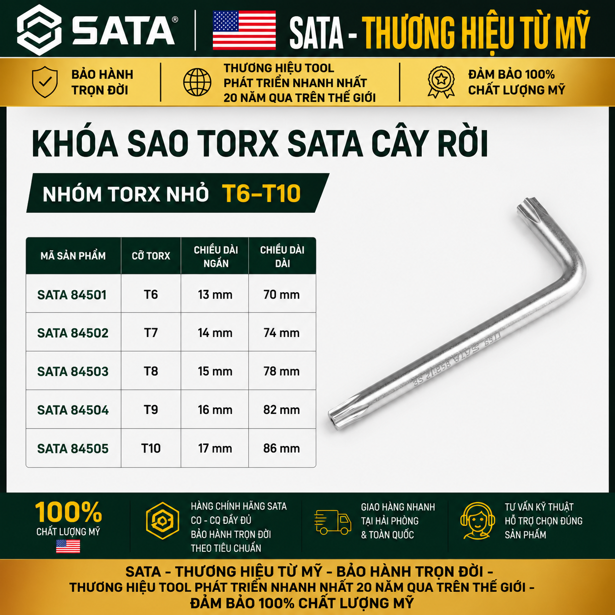 Kim Khí Hải Phòng | Vật tư kim khí & dụng cụ chính hãng | Có VAT