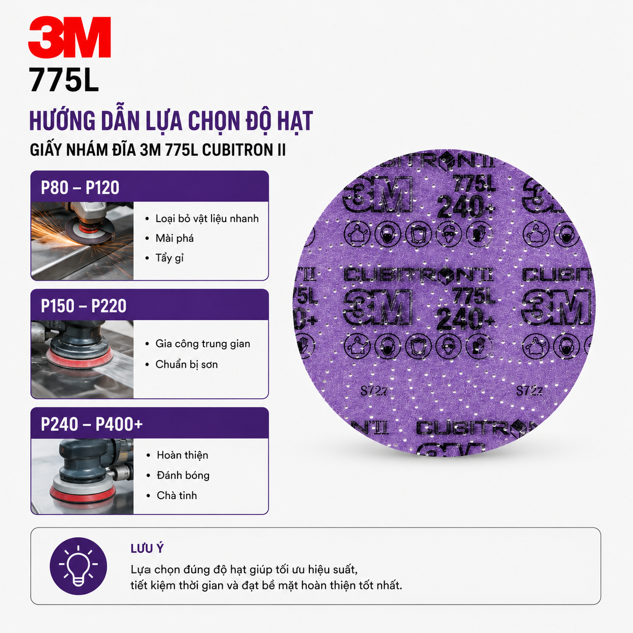 Kim Khí Hải Phòng | Vật tư kim khí & dụng cụ chính hãng | Có VAT