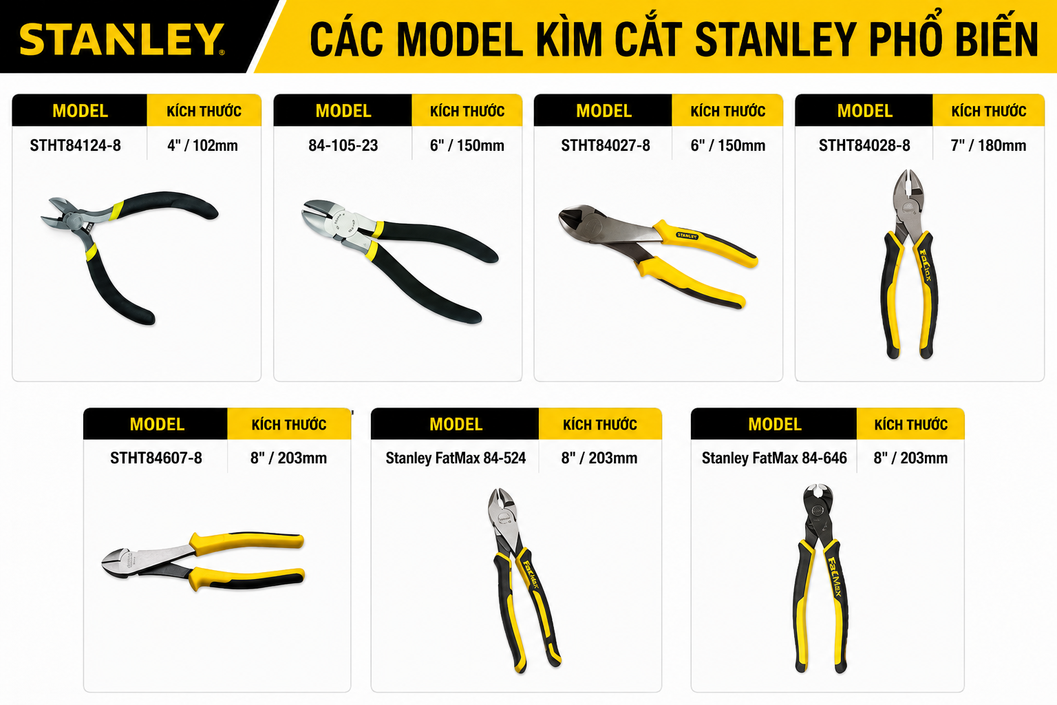 Kim Khí Hải Phòng | Vật tư kim khí & dụng cụ chính hãng | Có VAT