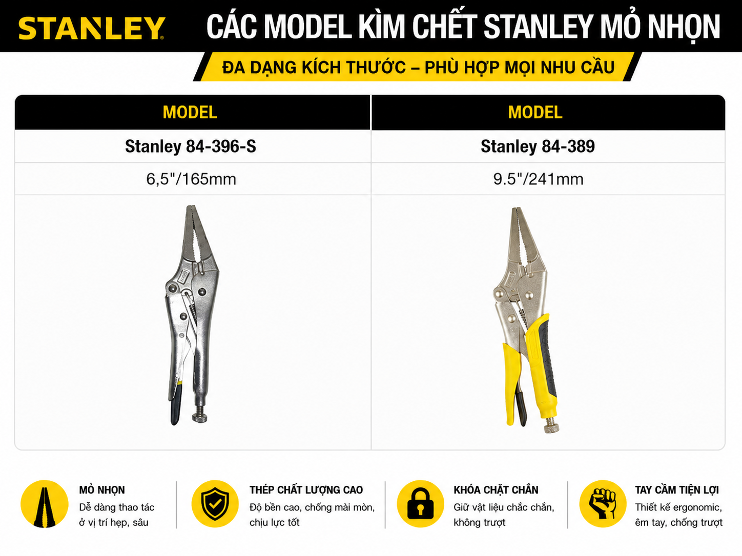Kim Khí Hải Phòng | Vật tư kim khí & dụng cụ chính hãng | Có VAT