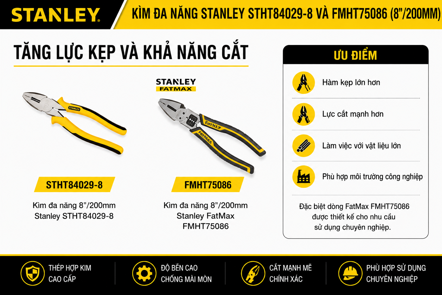 Kim Khí Hải Phòng | Vật tư kim khí & dụng cụ chính hãng | Có VAT