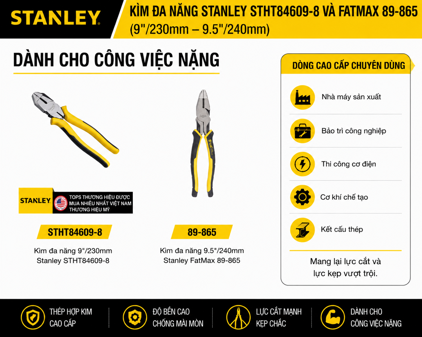 Kim Khí Hải Phòng | Vật tư kim khí & dụng cụ chính hãng | Có VAT