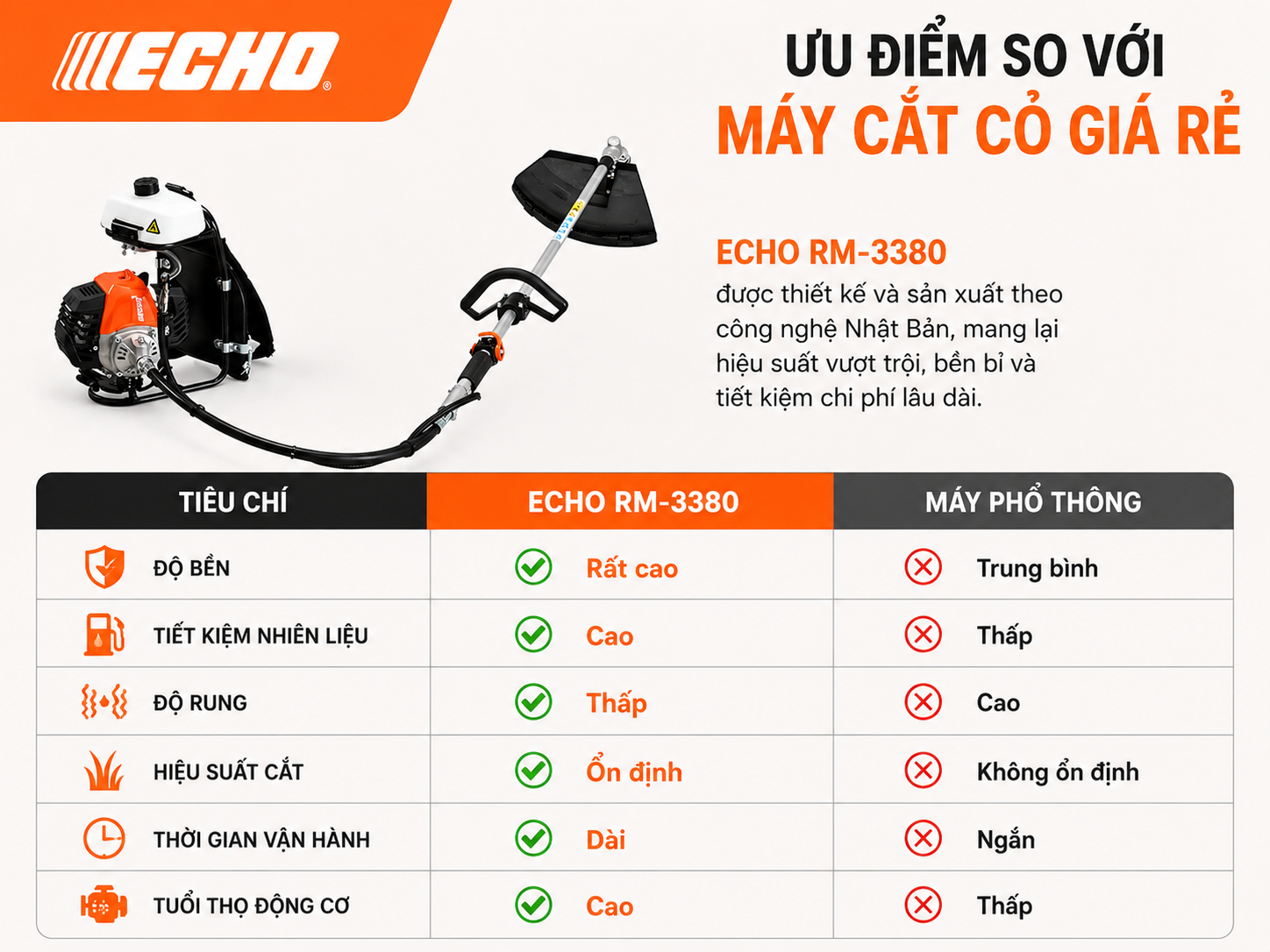 Kim Khí Hải Phòng | Vật tư kim khí & dụng cụ chính hãng | Có VAT